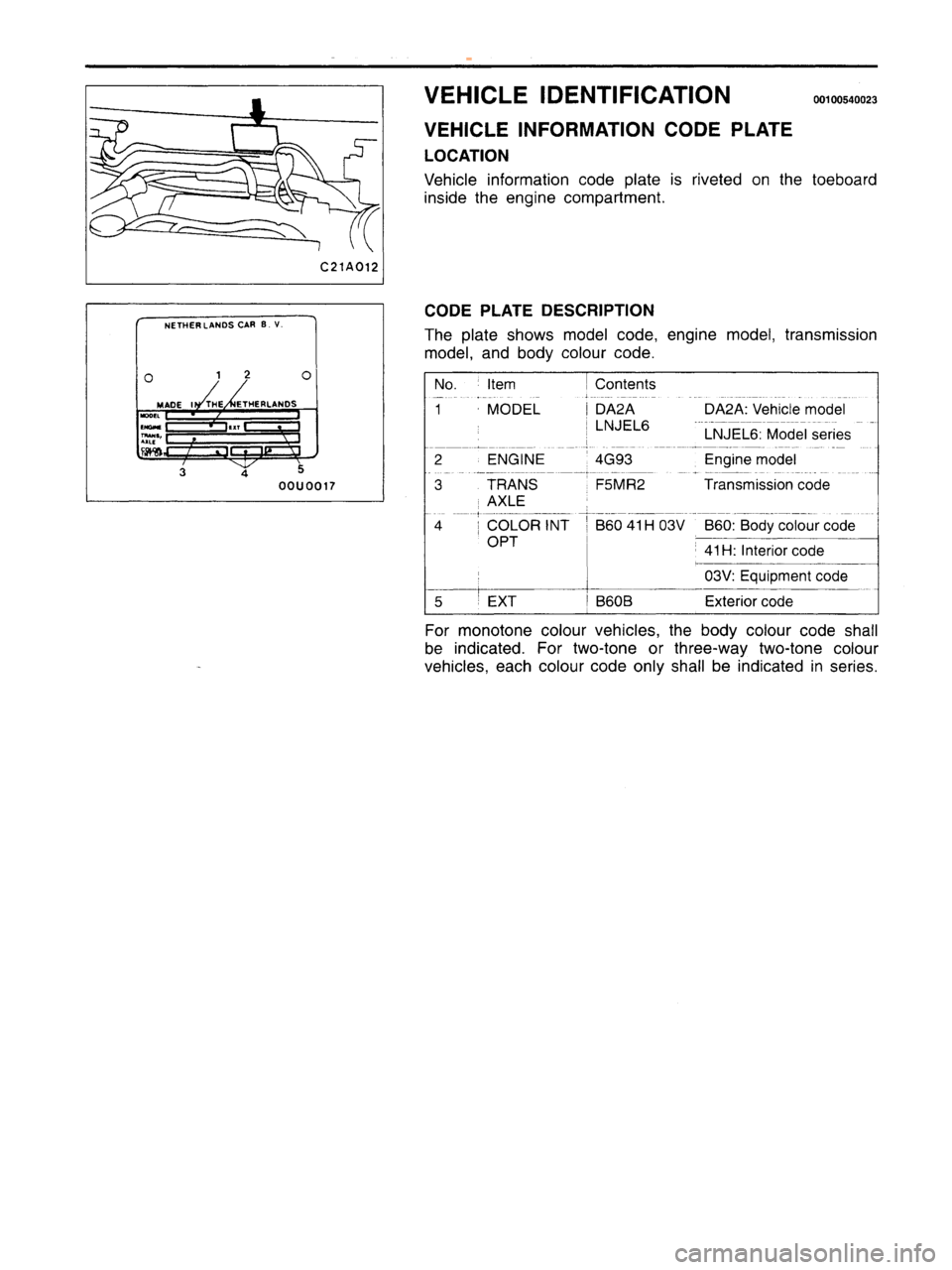 MITSUBISHI CARISMA 1995  Workshop Manual 
 
www.WorkshopManuals.co.uk

 
Purchased from www.WorkshopManuals.co.uk 