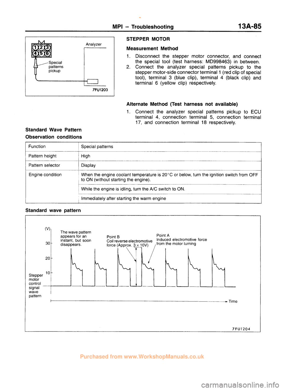 MITSUBISHI CARISMA 1995  Workshop Manual 
 
www.WorkshopManuals.co.uk

 
Purchased from www.WorkshopManuals.co.uk 