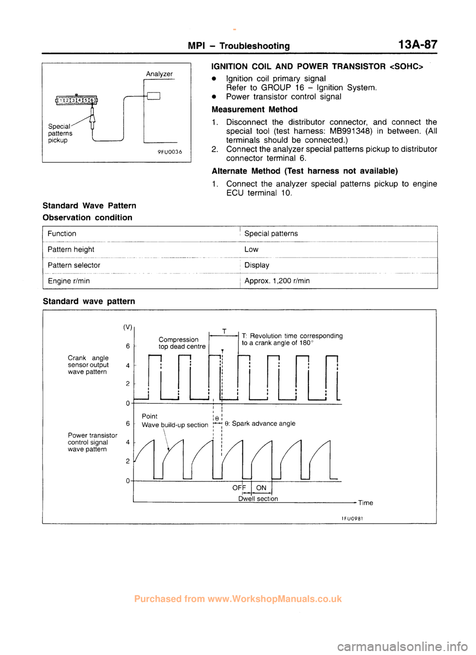 MITSUBISHI CARISMA 1995  Workshop Manual 
 
www.WorkshopManuals.co.uk

 
Purchased from www.WorkshopManuals.co.uk 