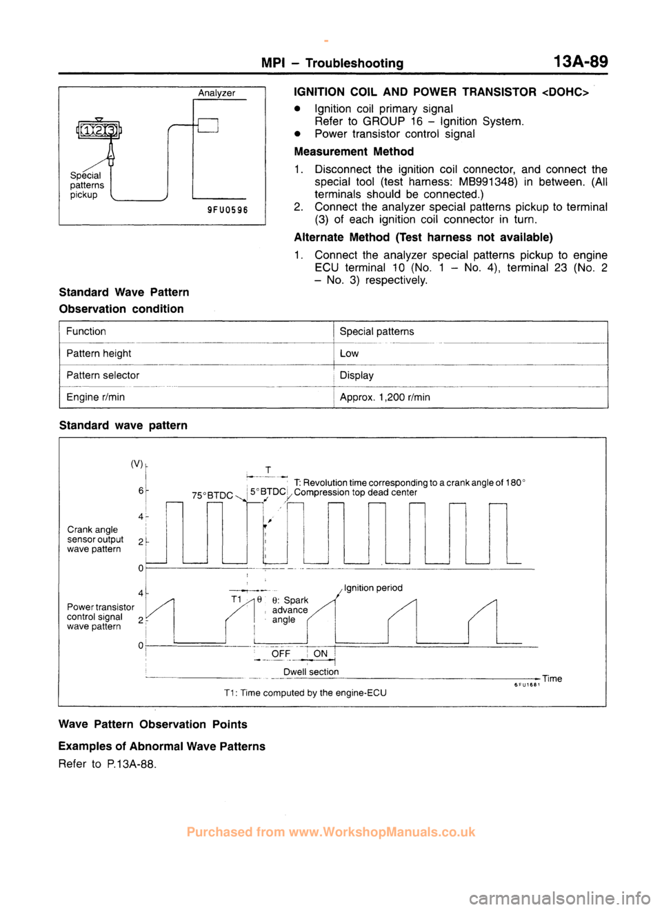 MITSUBISHI CARISMA 1995  Workshop Manual 
 
www.WorkshopManuals.co.uk

 
Purchased from www.WorkshopManuals.co.uk 
