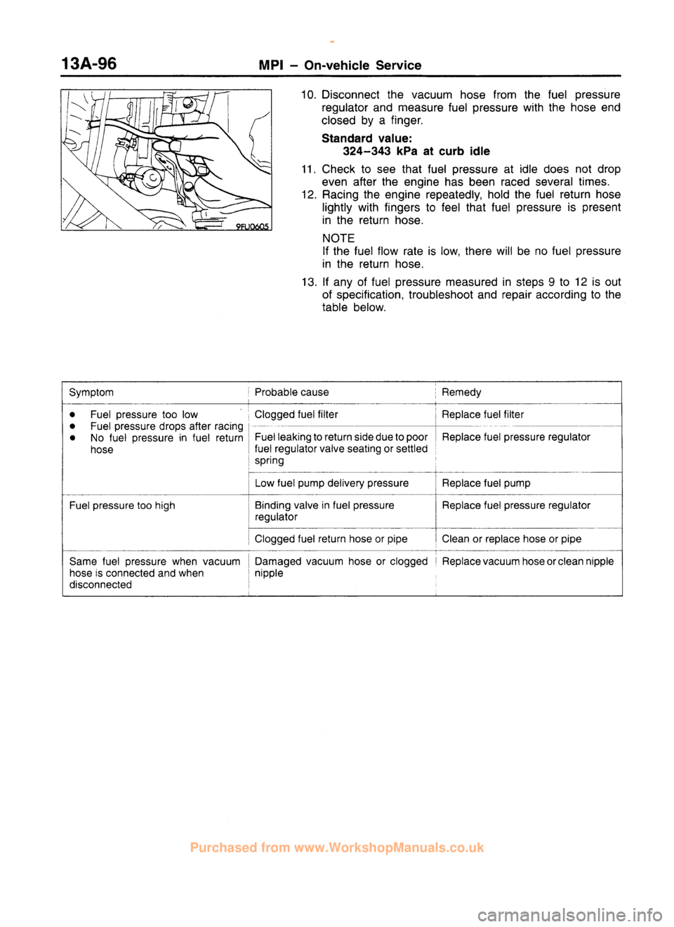 MITSUBISHI CARISMA 1995  Workshop Manual 
 
www.WorkshopManuals.co.uk

 
Purchased from www.WorkshopManuals.co.uk 