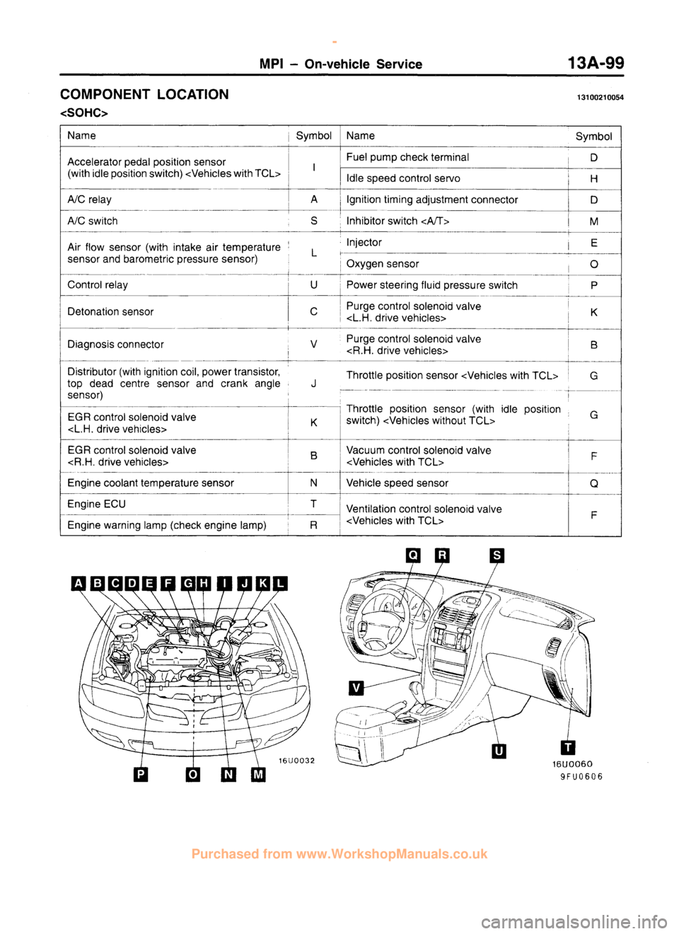 MITSUBISHI CARISMA 1995  Workshop Manual 
 
www.WorkshopManuals.co.uk

 
Purchased from www.WorkshopManuals.co.uk 