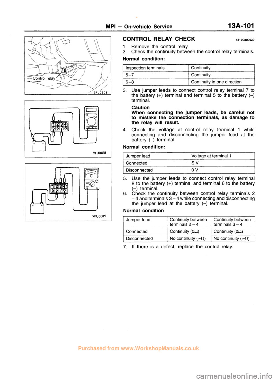 MITSUBISHI CARISMA 1995  Workshop Manual 
 
www.WorkshopManuals.co.uk

 
Purchased from www.WorkshopManuals.co.uk 