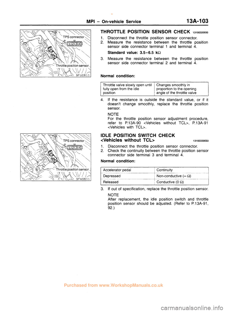 MITSUBISHI CARISMA 1995  Workshop Manual 
 
www.WorkshopManuals.co.uk

 
Purchased from www.WorkshopManuals.co.uk 