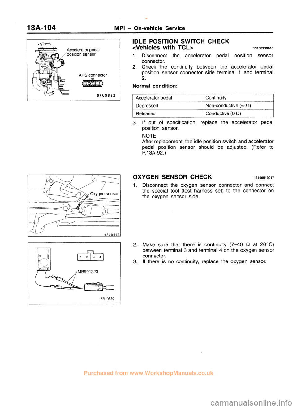 MITSUBISHI CARISMA 1995  Workshop Manual 
 
www.WorkshopManuals.co.uk

 
Purchased from www.WorkshopManuals.co.uk 