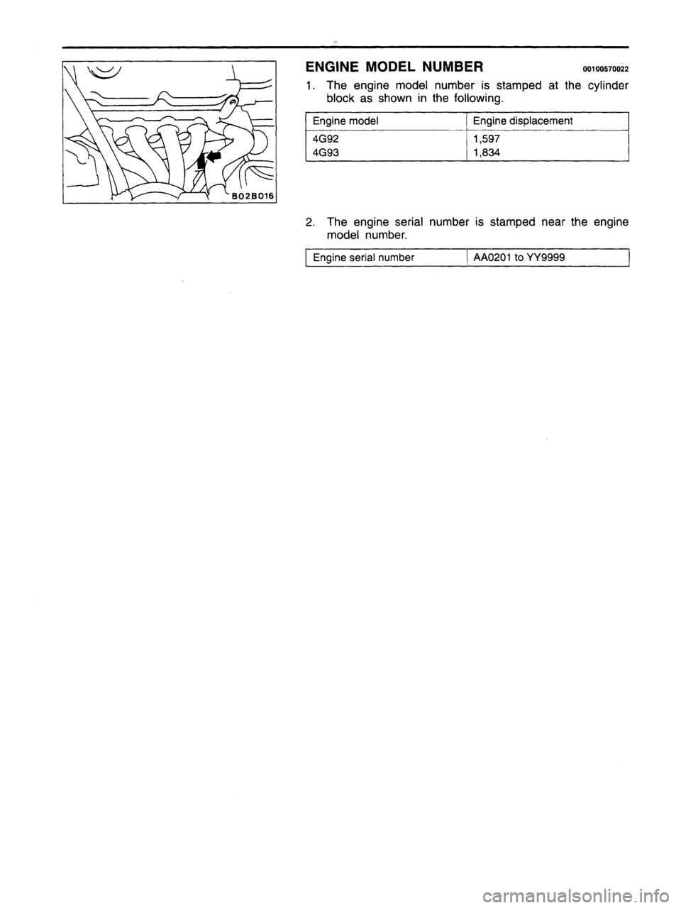 MITSUBISHI CARISMA 1995  Workshop Manual 
 
www.WorkshopManuals.co.uk

 
Purchased from www.WorkshopManuals.co.uk 