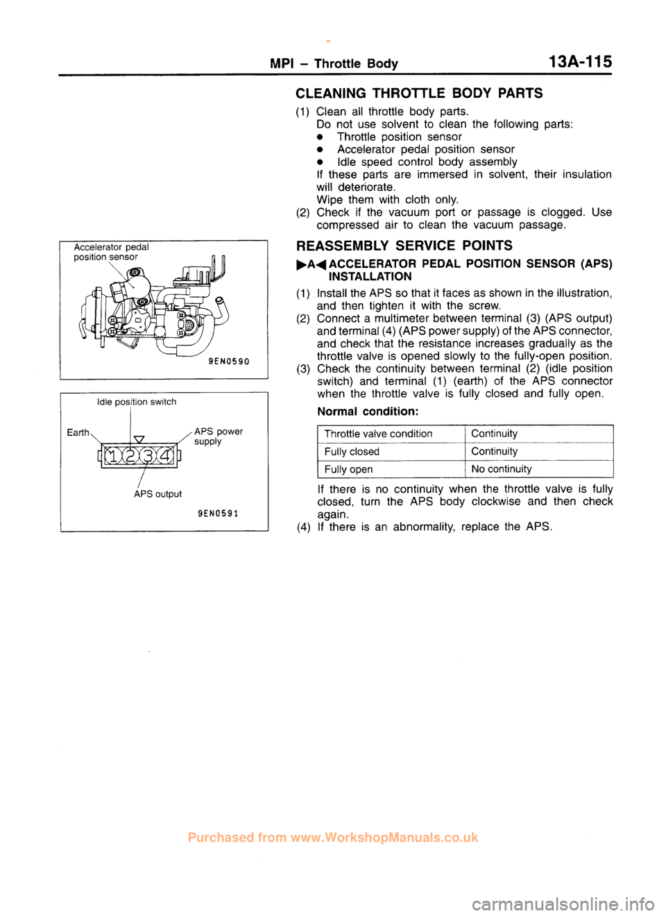 MITSUBISHI CARISMA 1995  Workshop Manual 
 
www.WorkshopManuals.co.uk

 
Purchased from www.WorkshopManuals.co.uk 