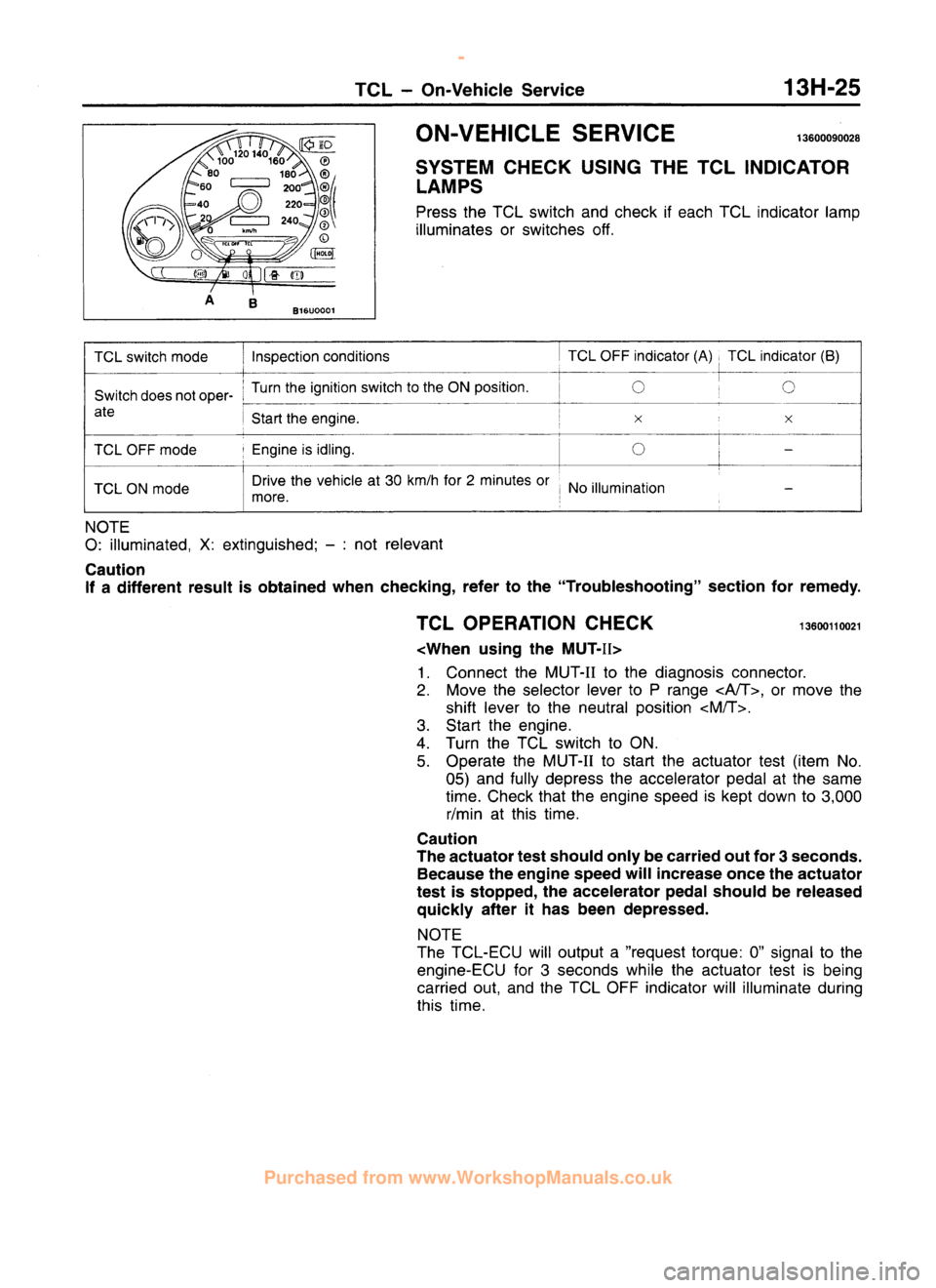 MITSUBISHI CARISMA 1995  Workshop Manual 
 
www.WorkshopManuals.co.uk

 
Purchased from www.WorkshopManuals.co.uk 
