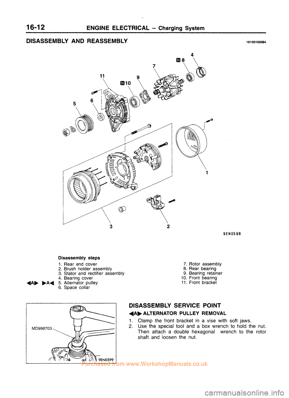 MITSUBISHI CARISMA 1995  Workshop Manual 
 
www.WorkshopManuals.co.uk

 
Purchased from www.WorkshopManuals.co.uk 
