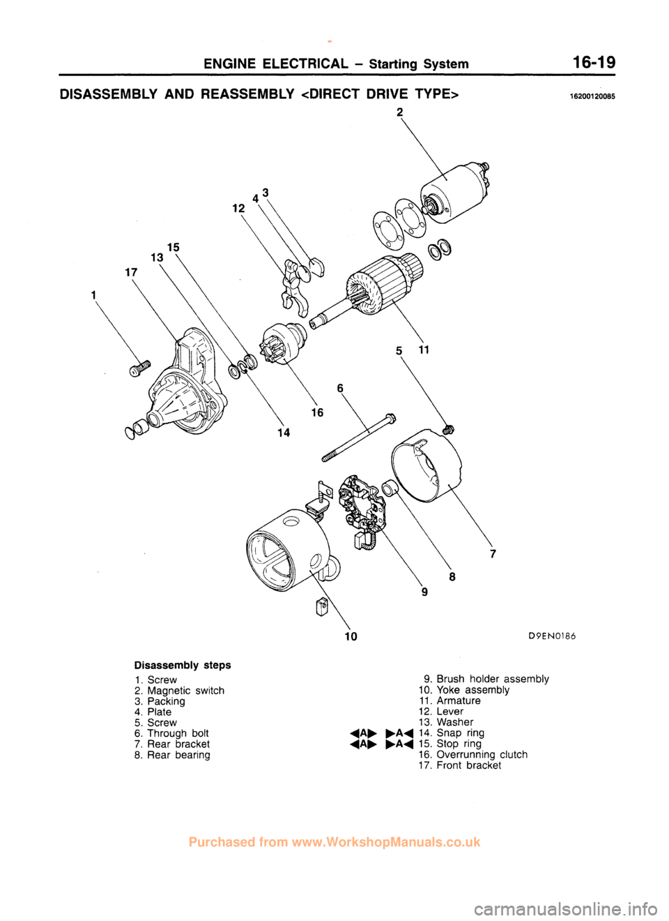 MITSUBISHI CARISMA 1995  Workshop Manual 
 
www.WorkshopManuals.co.uk

 
Purchased from www.WorkshopManuals.co.uk 