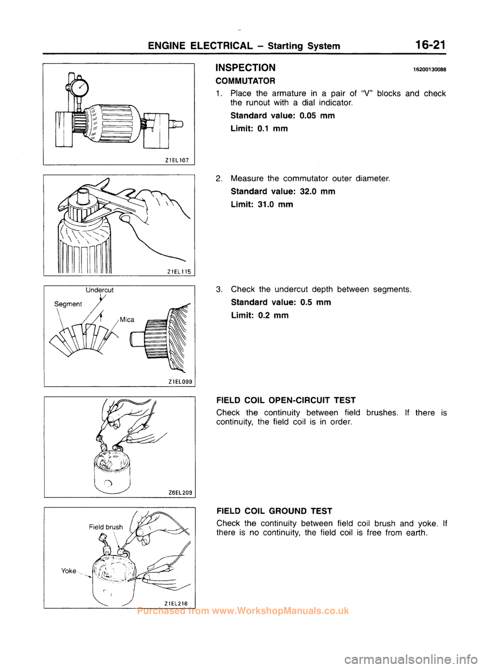 MITSUBISHI CARISMA 1995  Workshop Manual 
 
www.WorkshopManuals.co.uk

 
Purchased from www.WorkshopManuals.co.uk 