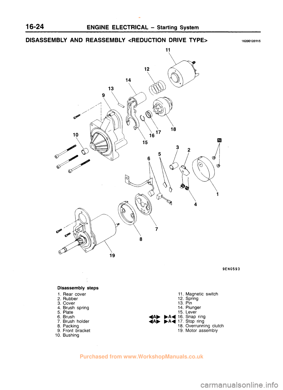 MITSUBISHI CARISMA 1995  Workshop Manual 
 
www.WorkshopManuals.co.uk

 
Purchased from www.WorkshopManuals.co.uk 