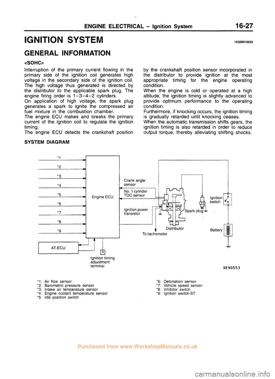 MITSUBISHI CARISMA 1995  Workshop Manual 
 
www.WorkshopManuals.co.uk

 
Purchased from www.WorkshopManuals.co.uk 