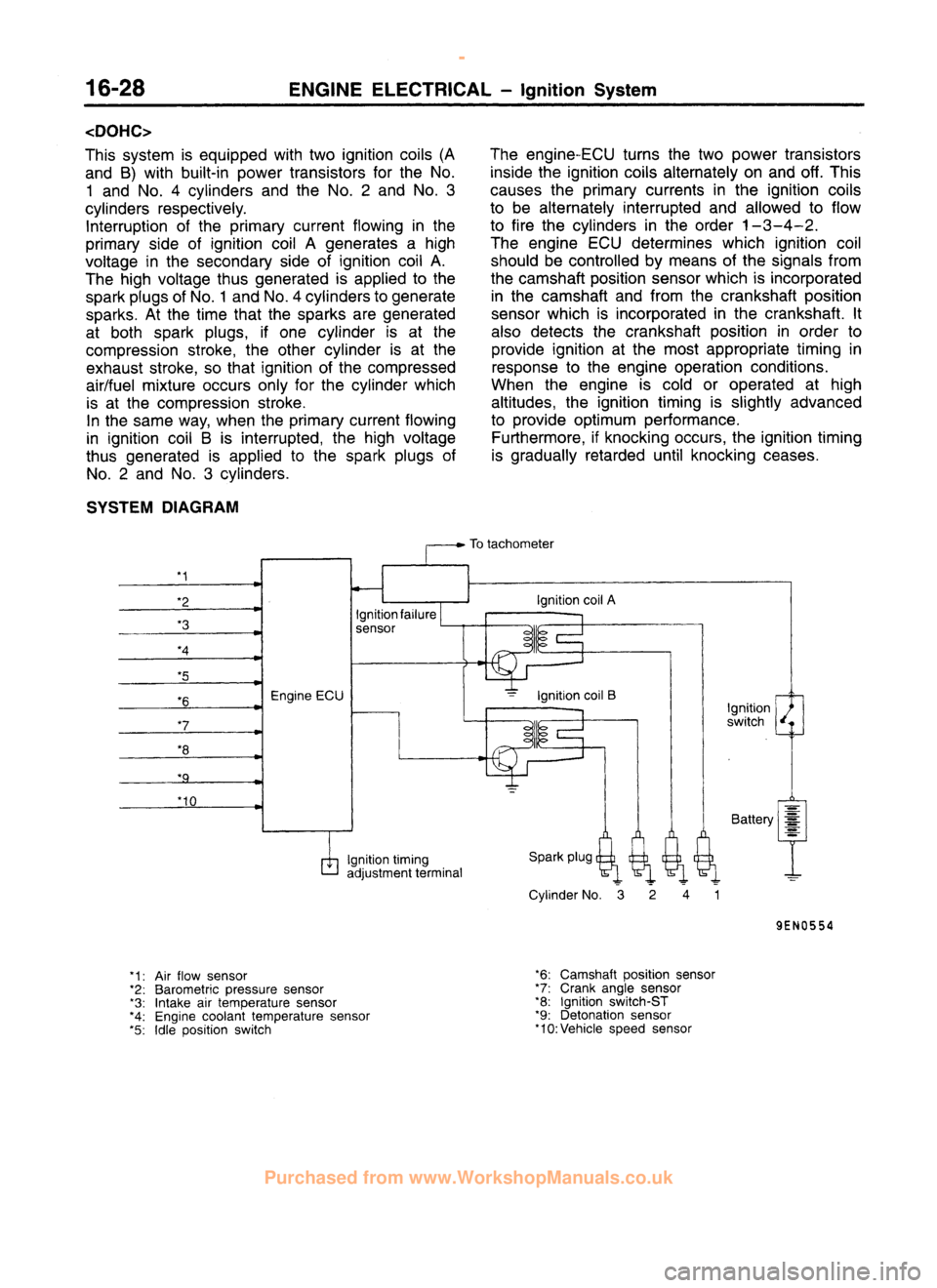 MITSUBISHI CARISMA 1995  Workshop Manual 
 
www.WorkshopManuals.co.uk

 
Purchased from www.WorkshopManuals.co.uk 