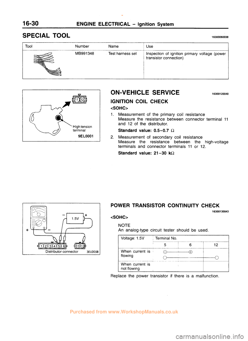 MITSUBISHI CARISMA 1995  Workshop Manual 
 
www.WorkshopManuals.co.uk

 
Purchased from www.WorkshopManuals.co.uk 