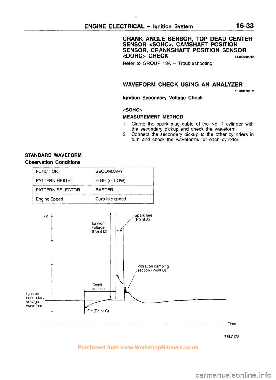 MITSUBISHI CARISMA 1995  Workshop Manual 
 
www.WorkshopManuals.co.uk

 
Purchased from www.WorkshopManuals.co.uk 