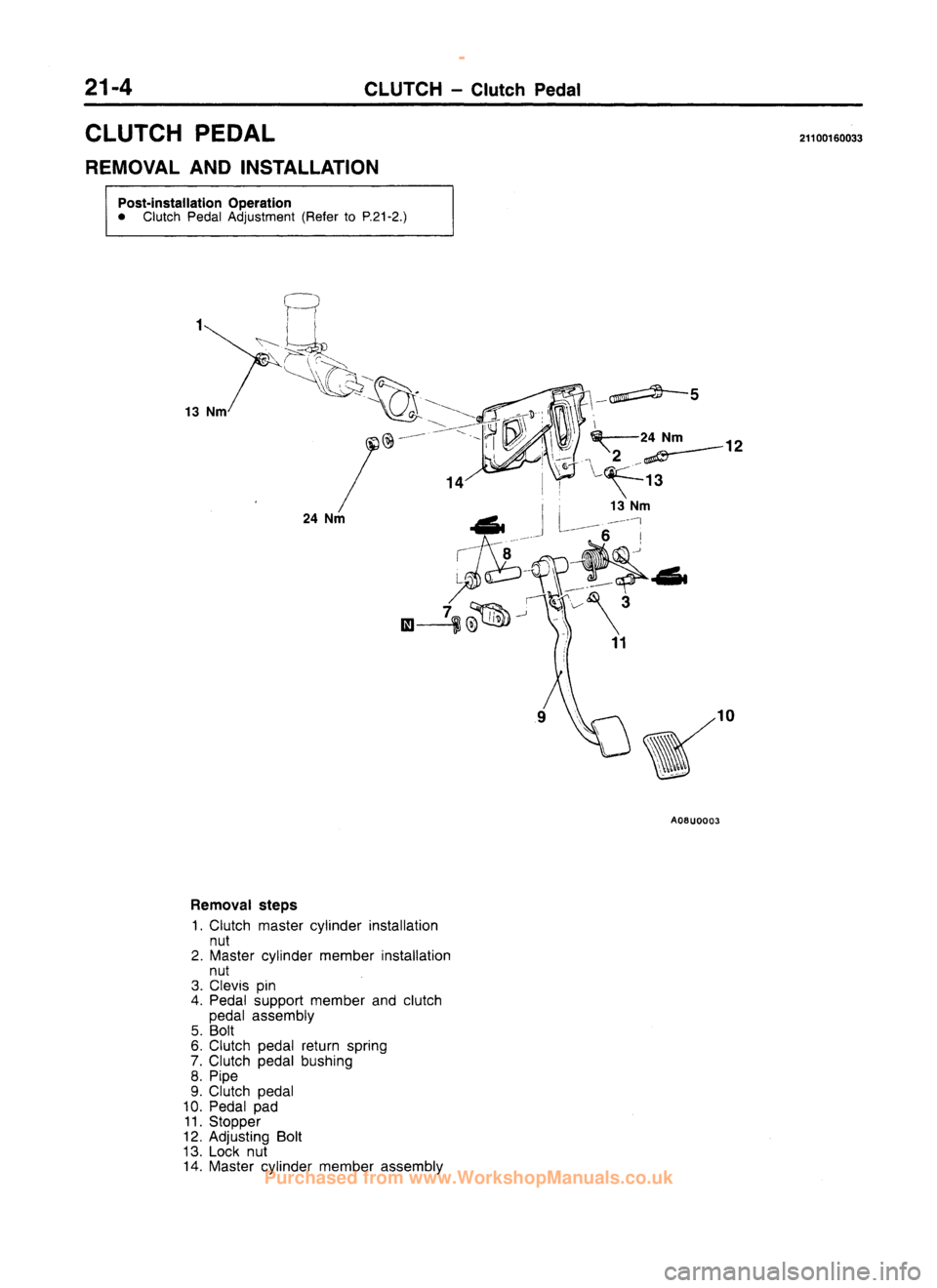 MITSUBISHI CARISMA 1995  Workshop Manual 
 
www.WorkshopManuals.co.uk

 
Purchased from www.WorkshopManuals.co.uk 