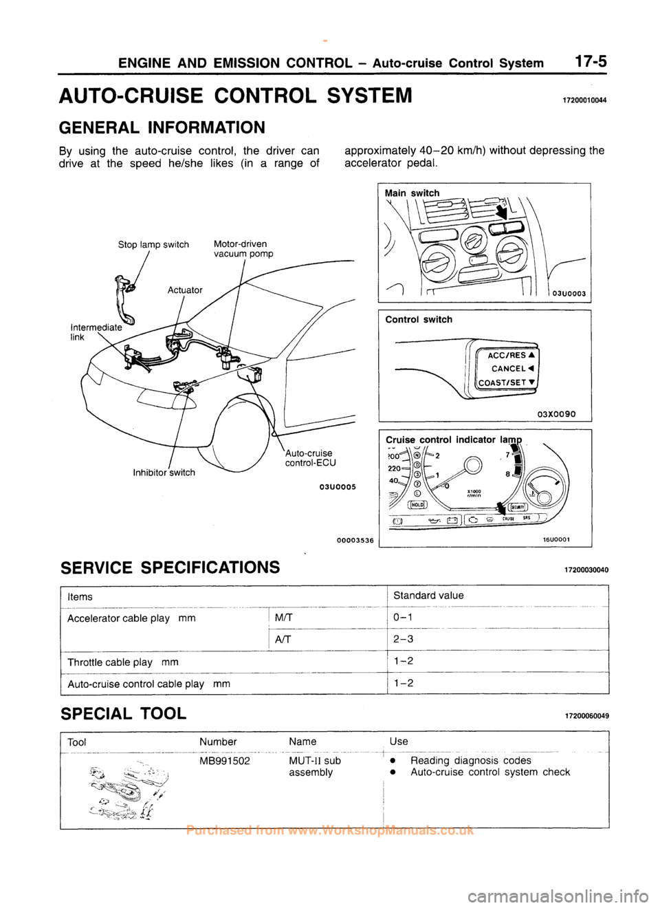 MITSUBISHI CARISMA 1995  Workshop Manual 
 
www.WorkshopManuals.co.uk

 
Purchased from www.WorkshopManuals.co.uk 