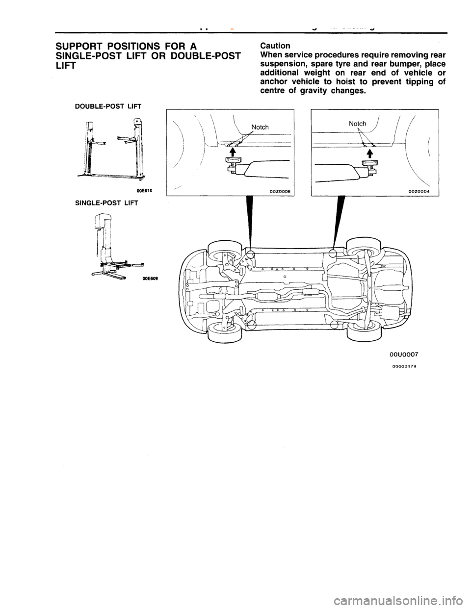 MITSUBISHI CARISMA 1995  Workshop Manual 
 
www.WorkshopManuals.co.uk

 
Purchased from www.WorkshopManuals.co.uk 