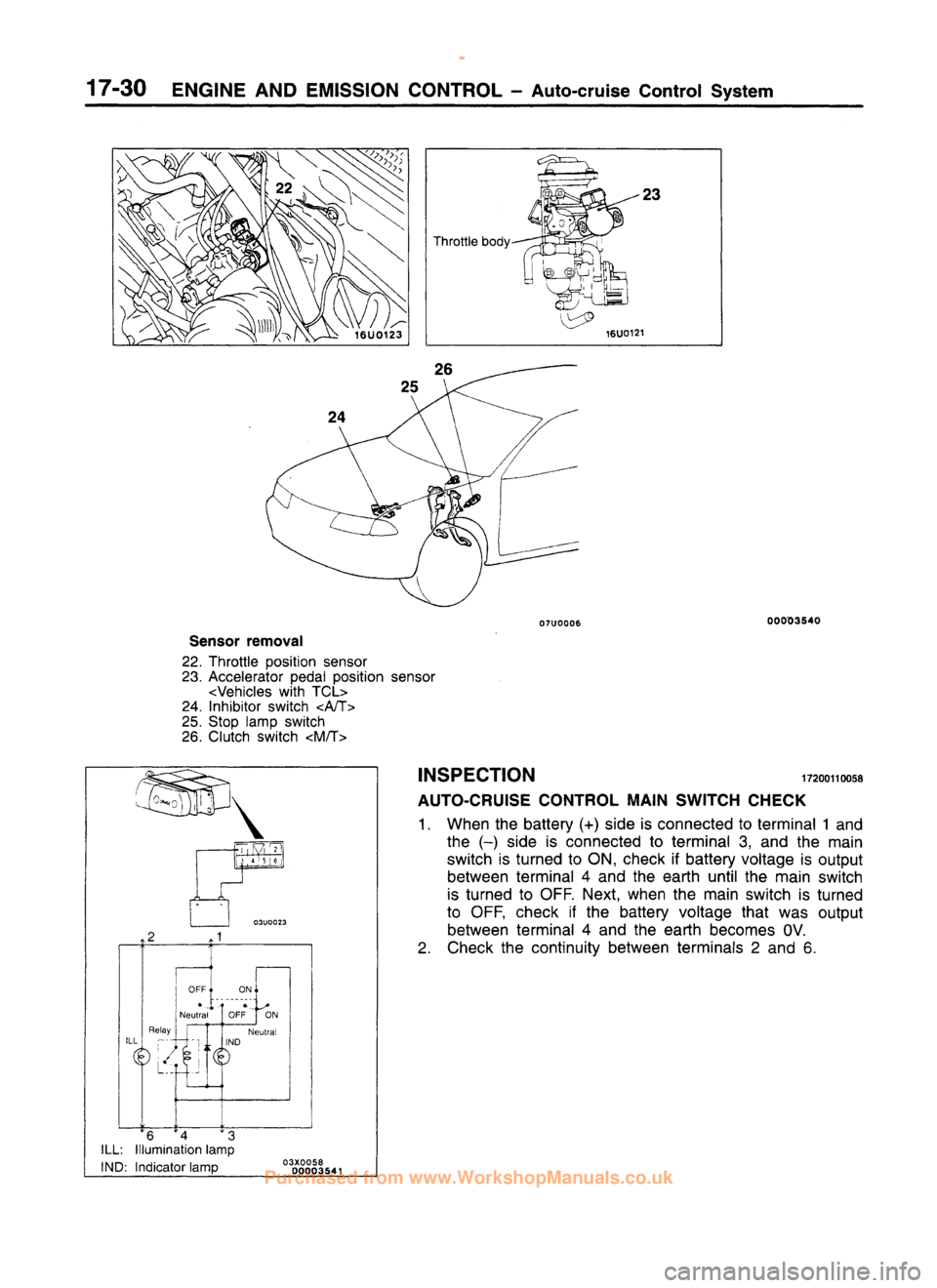 MITSUBISHI CARISMA 1995  Workshop Manual 
 
www.WorkshopManuals.co.uk

 
Purchased from www.WorkshopManuals.co.uk 