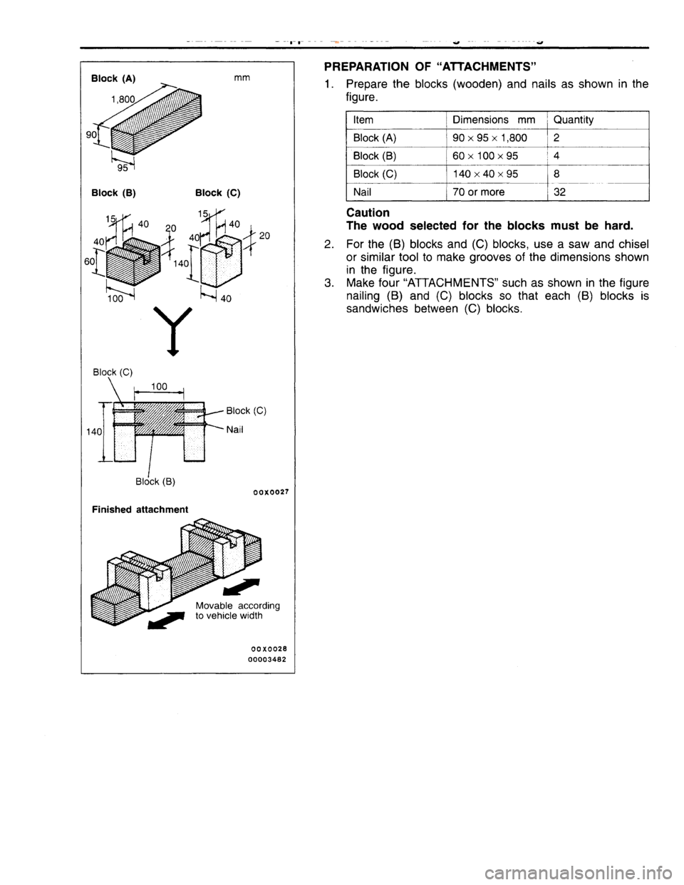 MITSUBISHI CARISMA 1995  Workshop Manual 
 
www.WorkshopManuals.co.uk

 
Purchased from www.WorkshopManuals.co.uk 