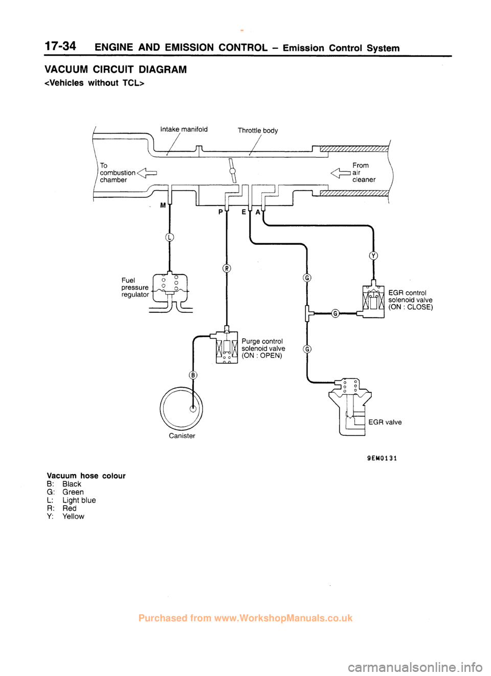 MITSUBISHI CARISMA 1995  Workshop Manual 
 
www.WorkshopManuals.co.uk

 
Purchased from www.WorkshopManuals.co.uk 