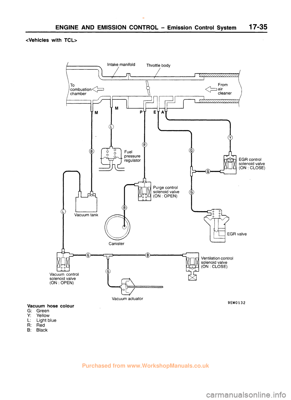 MITSUBISHI CARISMA 1995  Workshop Manual 
 
www.WorkshopManuals.co.uk

 
Purchased from www.WorkshopManuals.co.uk 