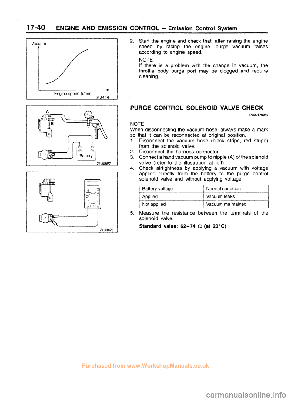 MITSUBISHI CARISMA 1995  Workshop Manual 
 
www.WorkshopManuals.co.uk

 
Purchased from www.WorkshopManuals.co.uk 