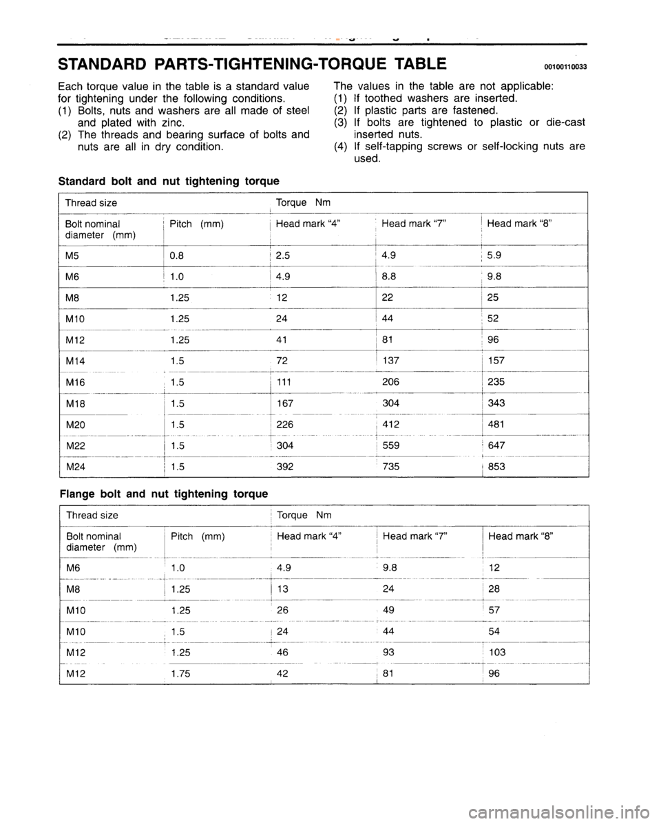 MITSUBISHI CARISMA 1995  Workshop Manual 
 
www.WorkshopManuals.co.uk

 
Purchased from www.WorkshopManuals.co.uk 