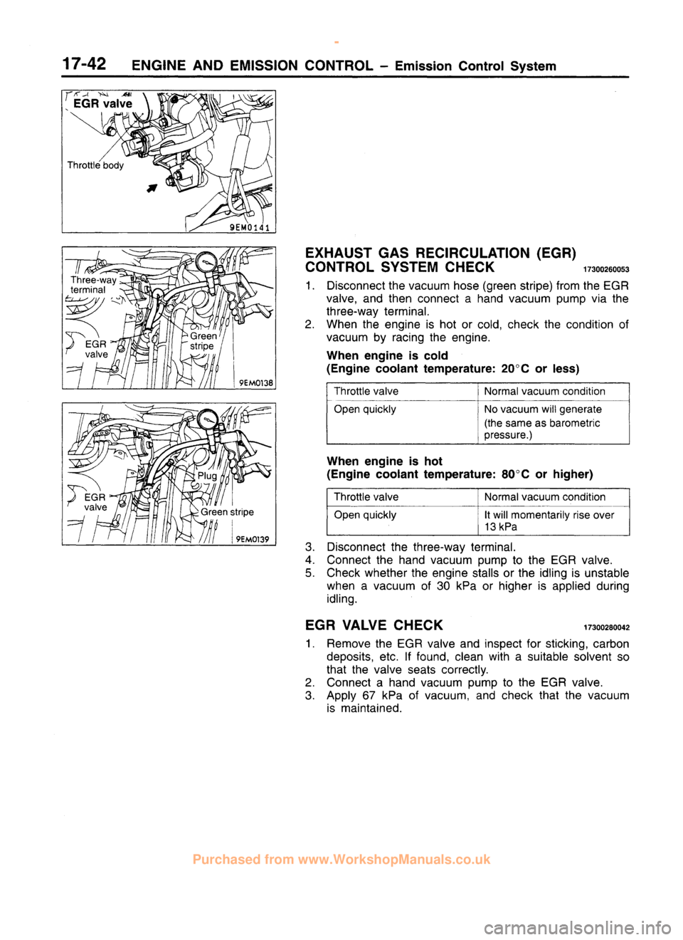 MITSUBISHI CARISMA 1995  Workshop Manual 
 
www.WorkshopManuals.co.uk

 
Purchased from www.WorkshopManuals.co.uk 
