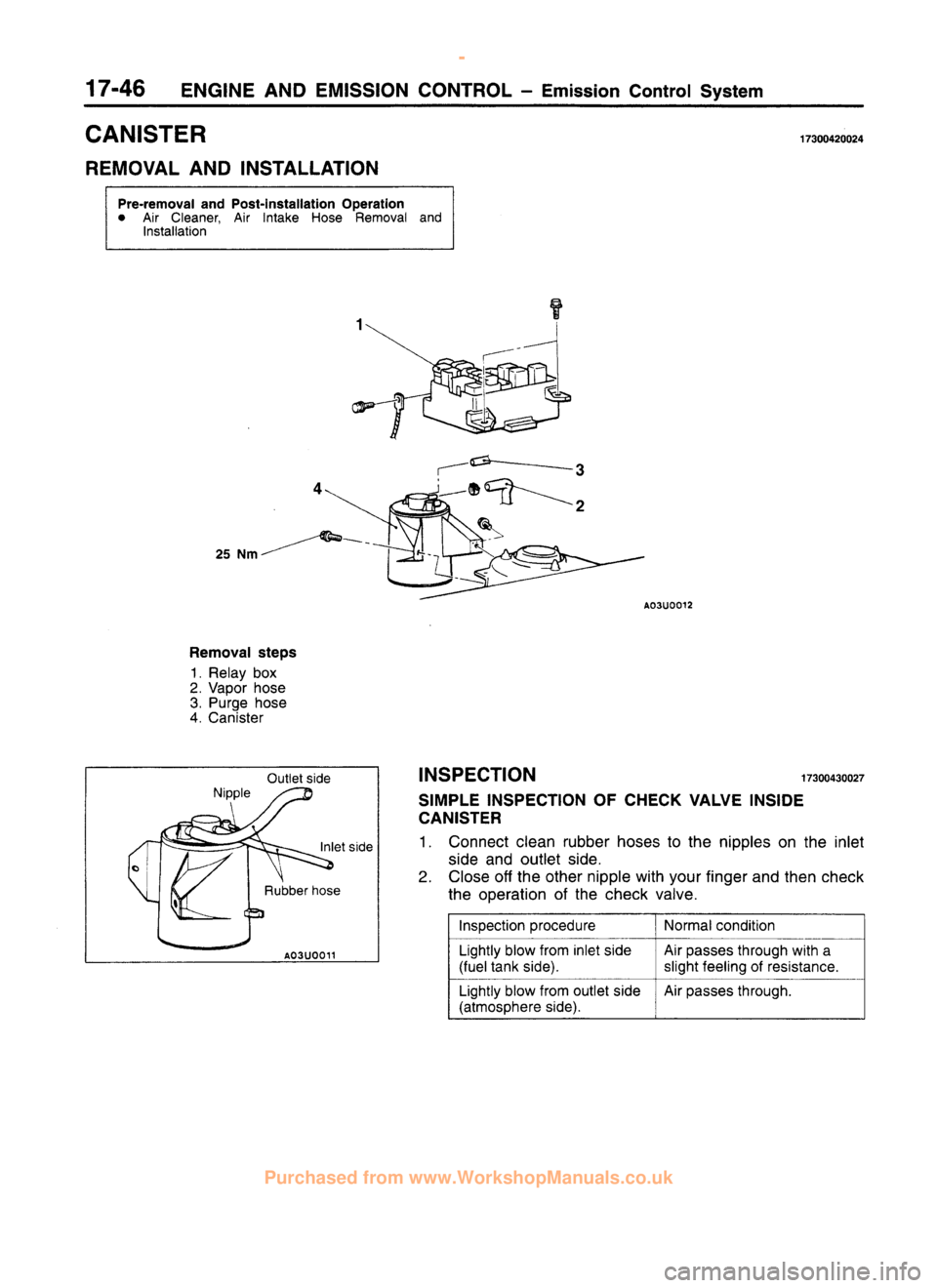 MITSUBISHI CARISMA 1995  Workshop Manual 
 
www.WorkshopManuals.co.uk

 
Purchased from www.WorkshopManuals.co.uk 