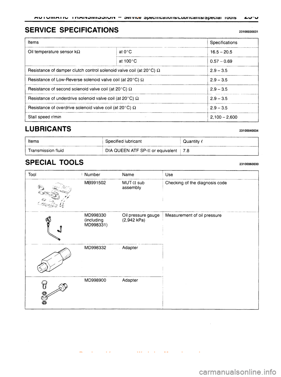 MITSUBISHI CARISMA 1995  Workshop Manual 
 
www.WorkshopManuals.co.uk

 
Purchased from www.WorkshopManuals.co.uk 