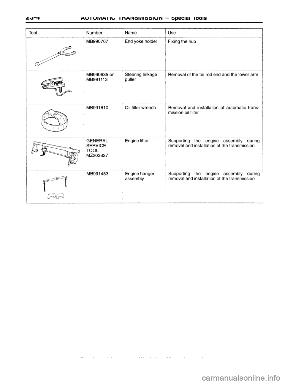 MITSUBISHI CARISMA 1995  Workshop Manual 
 
www.WorkshopManuals.co.uk

 
Purchased from www.WorkshopManuals.co.uk 