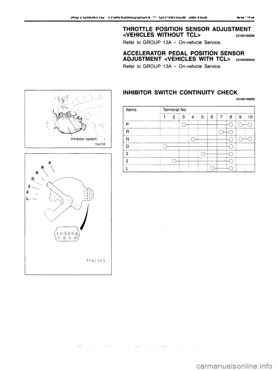 MITSUBISHI CARISMA 1995  Workshop Manual 
 
www.WorkshopManuals.co.uk

 
Purchased from www.WorkshopManuals.co.uk 