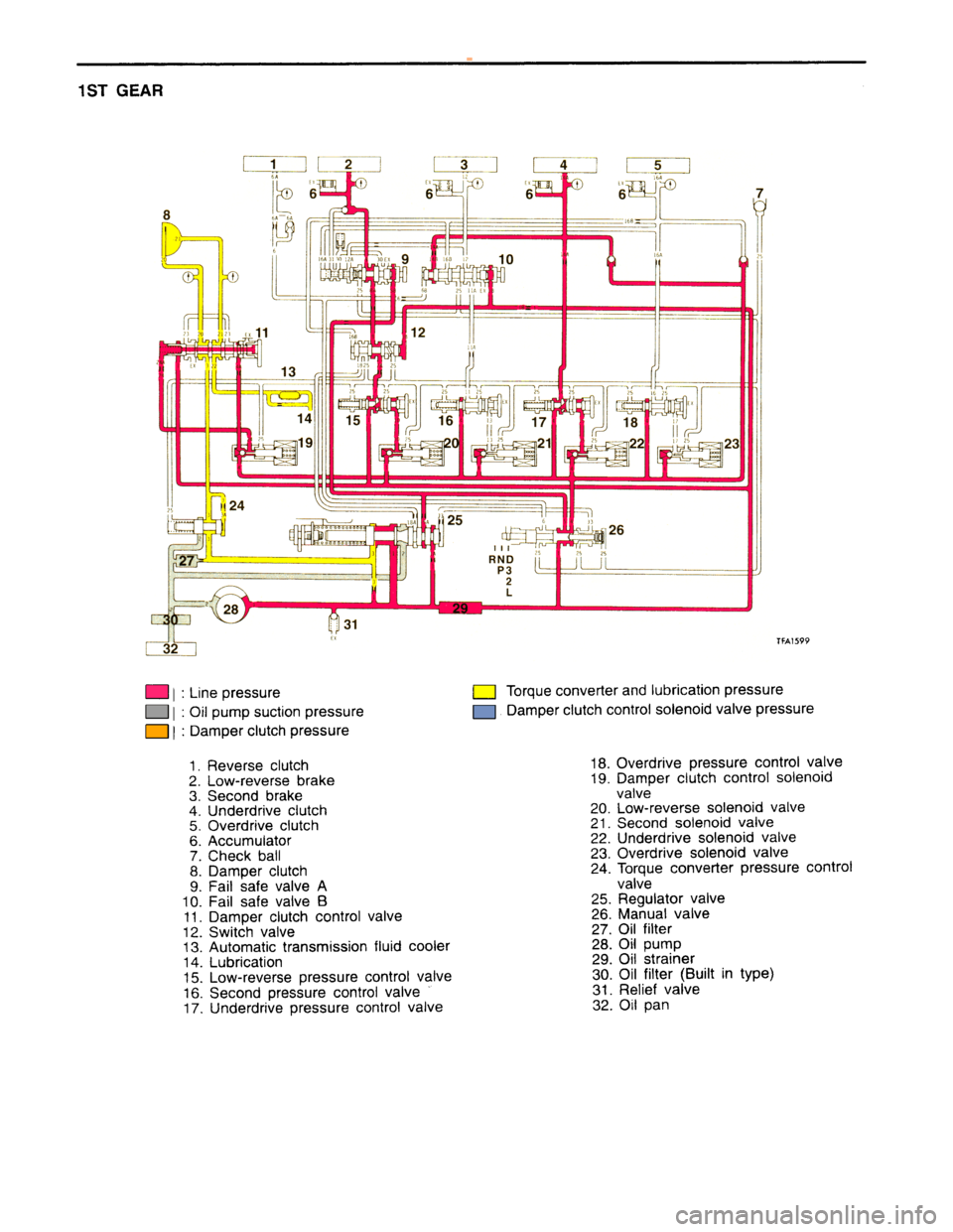 MITSUBISHI CARISMA 1995  Workshop Manual 
 
www.WorkshopManuals.co.uk

 
Purchased from www.WorkshopManuals.co.uk 