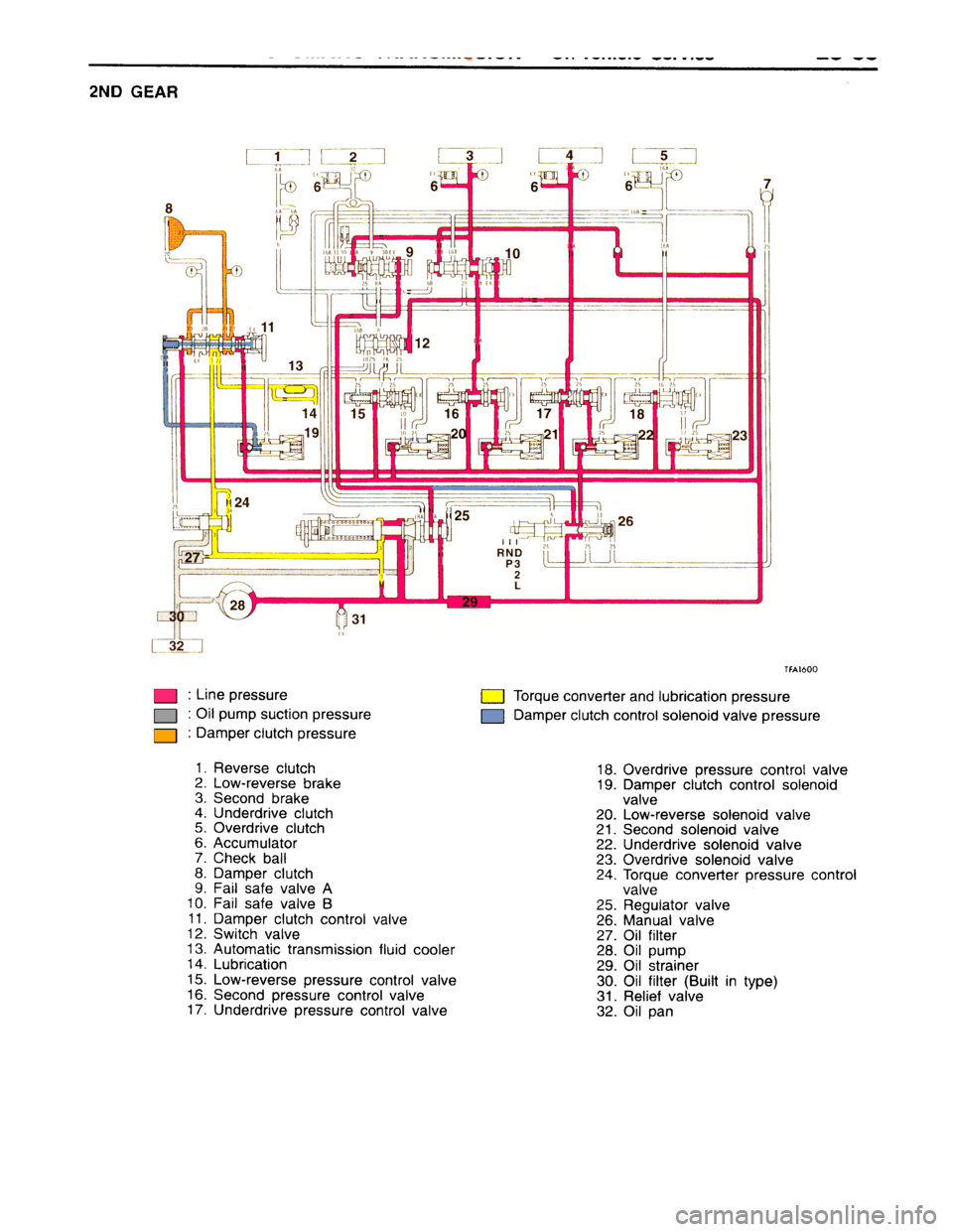 MITSUBISHI CARISMA 1995  Workshop Manual 
 
www.WorkshopManuals.co.uk

 
Purchased from www.WorkshopManuals.co.uk 