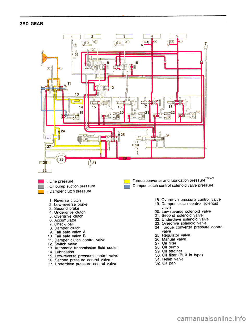 MITSUBISHI CARISMA 1995  Workshop Manual 
 
www.WorkshopManuals.co.uk

 
Purchased from www.WorkshopManuals.co.uk 