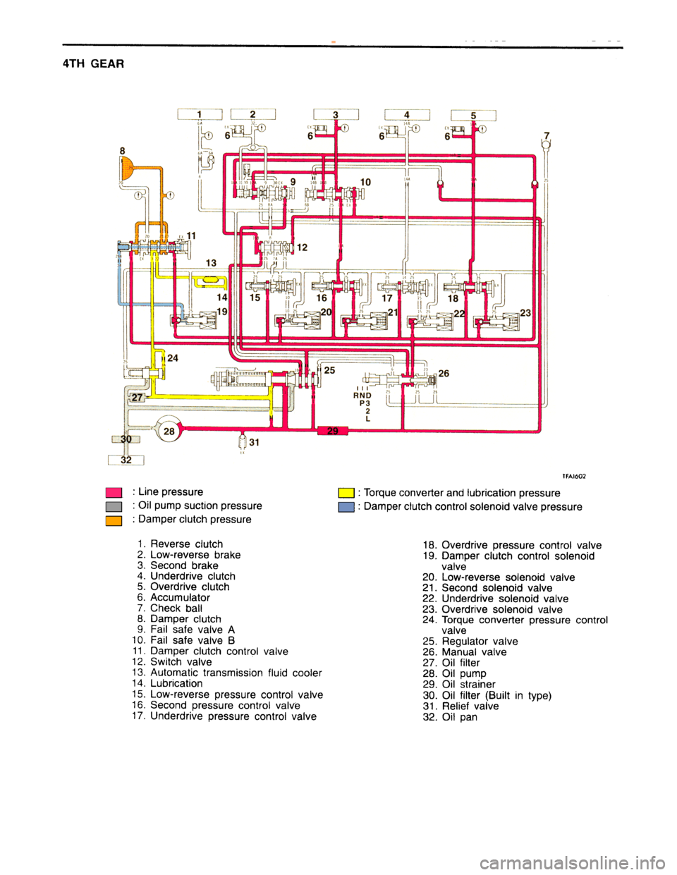 MITSUBISHI CARISMA 1995  Workshop Manual 
 
www.WorkshopManuals.co.uk

 
Purchased from www.WorkshopManuals.co.uk 
