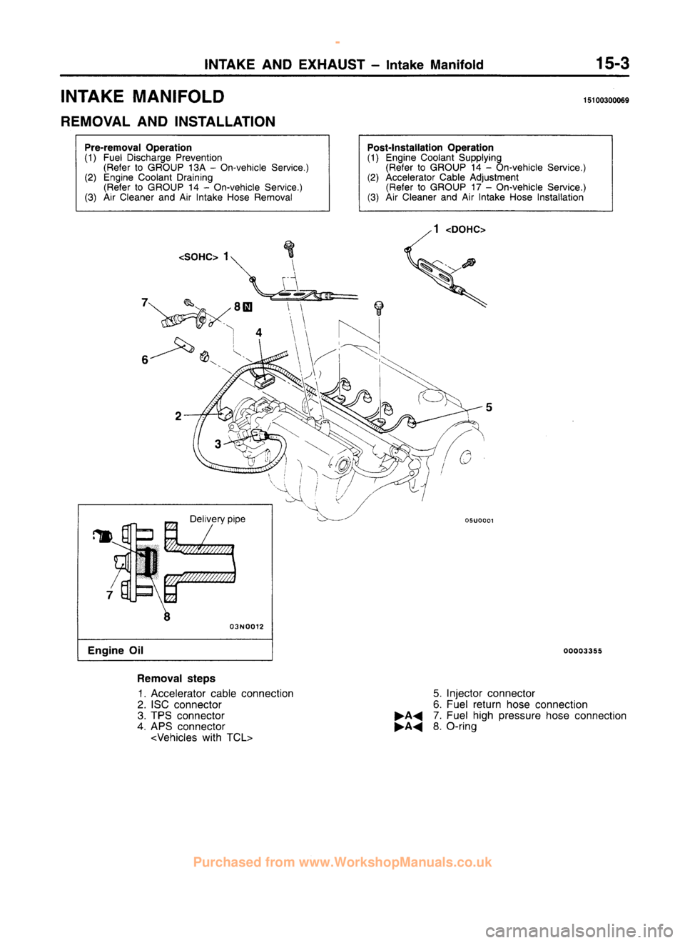 MITSUBISHI CARISMA 1995  Workshop Manual 
 
www.WorkshopManuals.co.uk

 
Purchased from www.WorkshopManuals.co.uk 