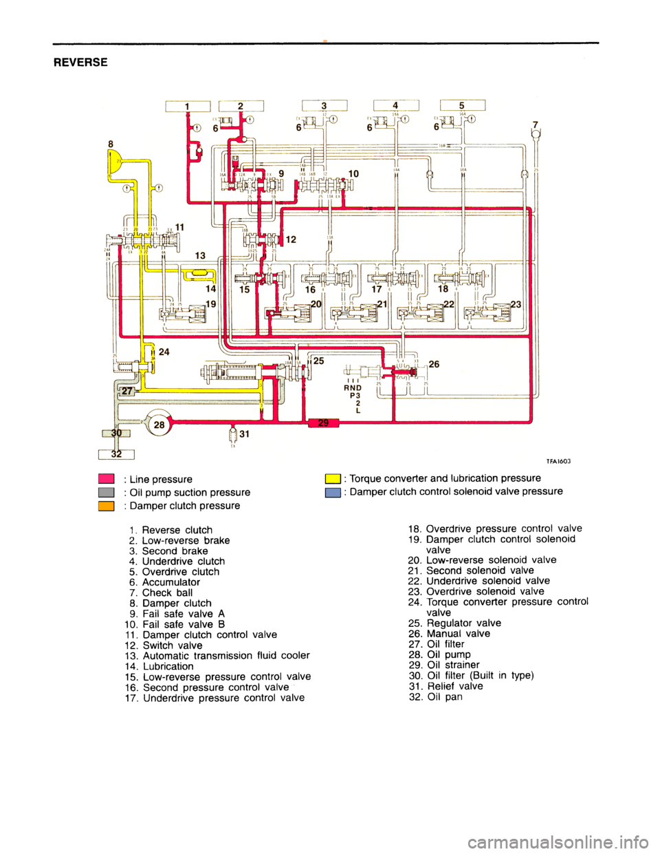 MITSUBISHI CARISMA 1995  Workshop Manual 
 
www.WorkshopManuals.co.uk

 
Purchased from www.WorkshopManuals.co.uk 