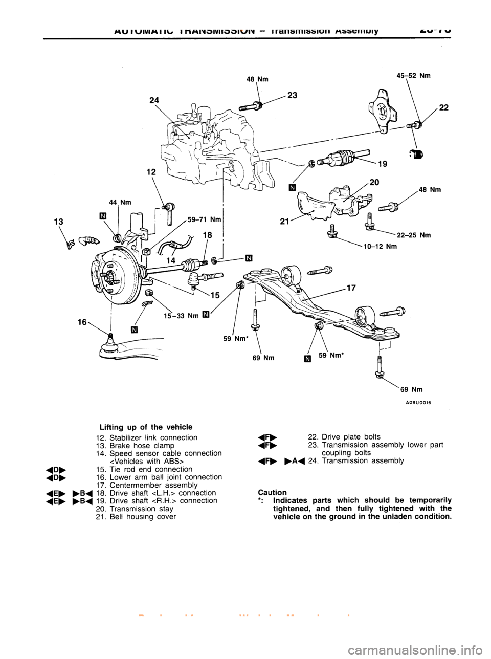 MITSUBISHI CARISMA 1995  Workshop Manual 
 
www.WorkshopManuals.co.uk

 
Purchased from www.WorkshopManuals.co.uk 