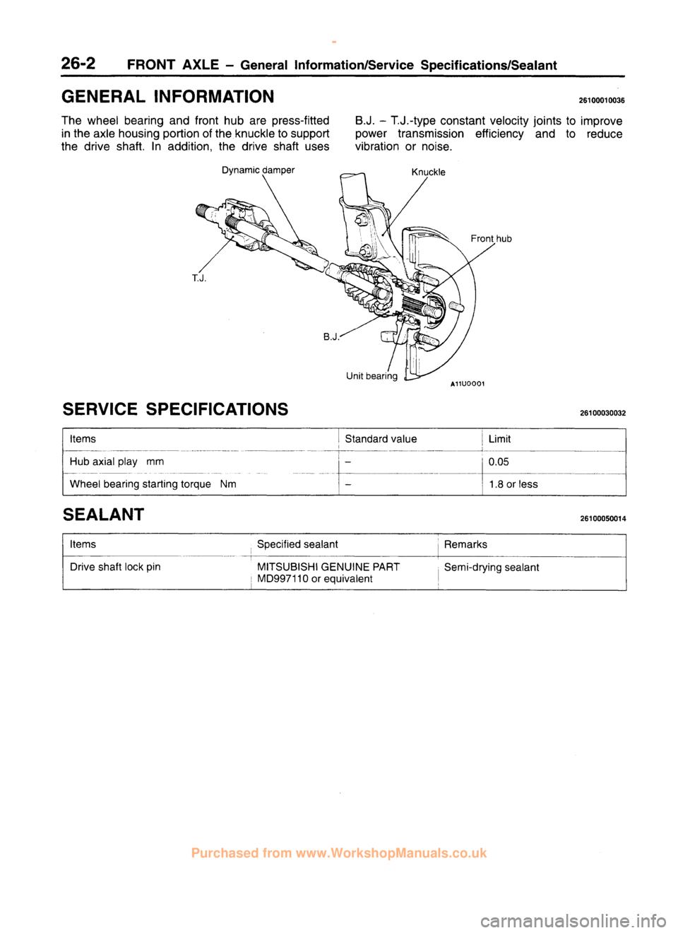 MITSUBISHI CARISMA 1995  Workshop Manual 
 
www.WorkshopManuals.co.uk

 
Purchased from www.WorkshopManuals.co.uk 