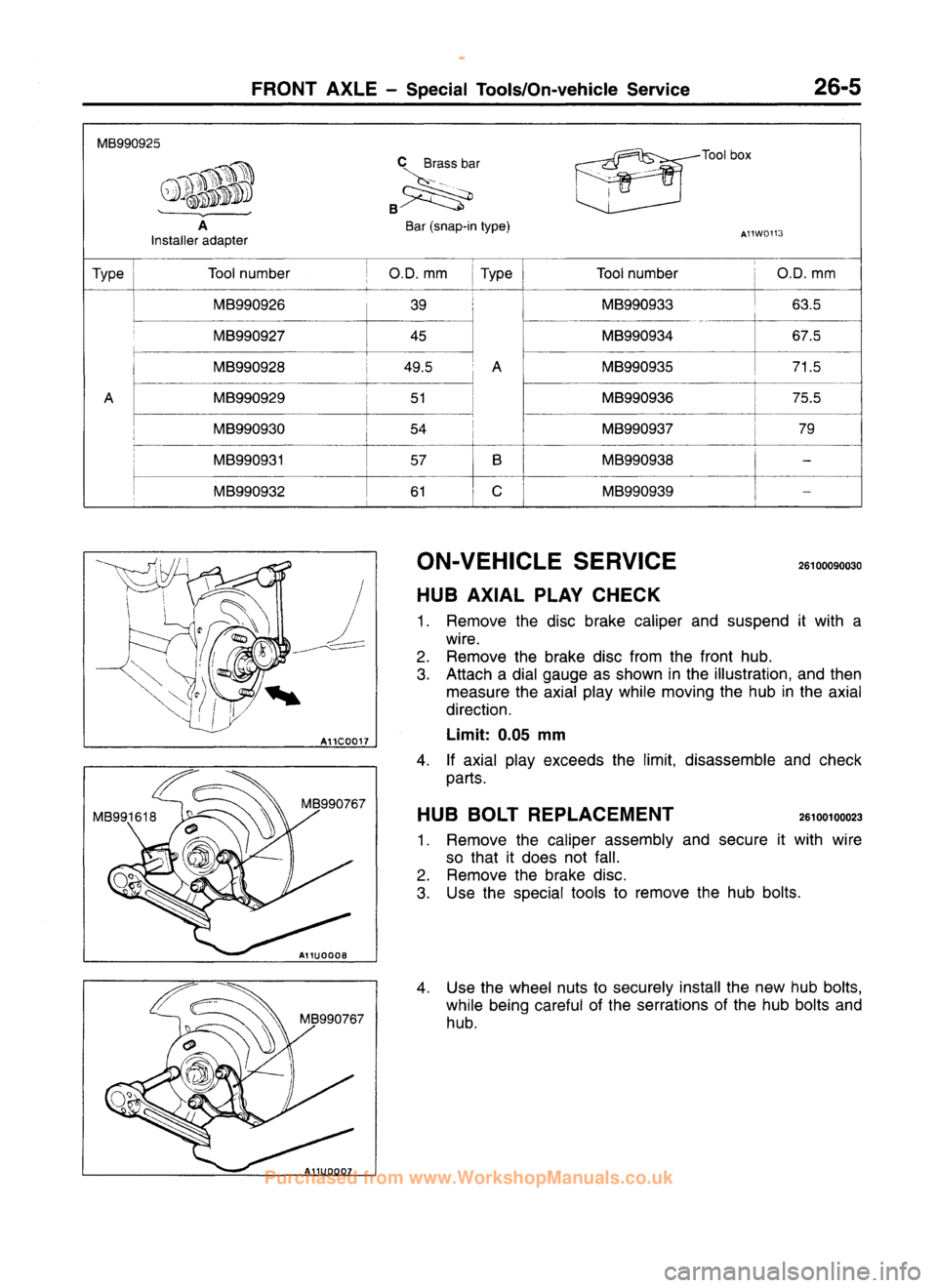 MITSUBISHI CARISMA 1995  Workshop Manual 
 
www.WorkshopManuals.co.uk

 
Purchased from www.WorkshopManuals.co.uk 