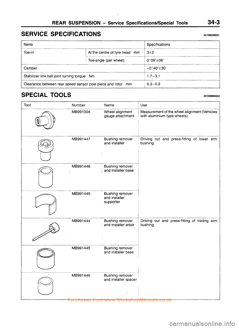 MITSUBISHI CARISMA 1995  Workshop Manual 
 
www.WorkshopManuals.co.uk

 
Purchased from www.WorkshopManuals.co.uk 