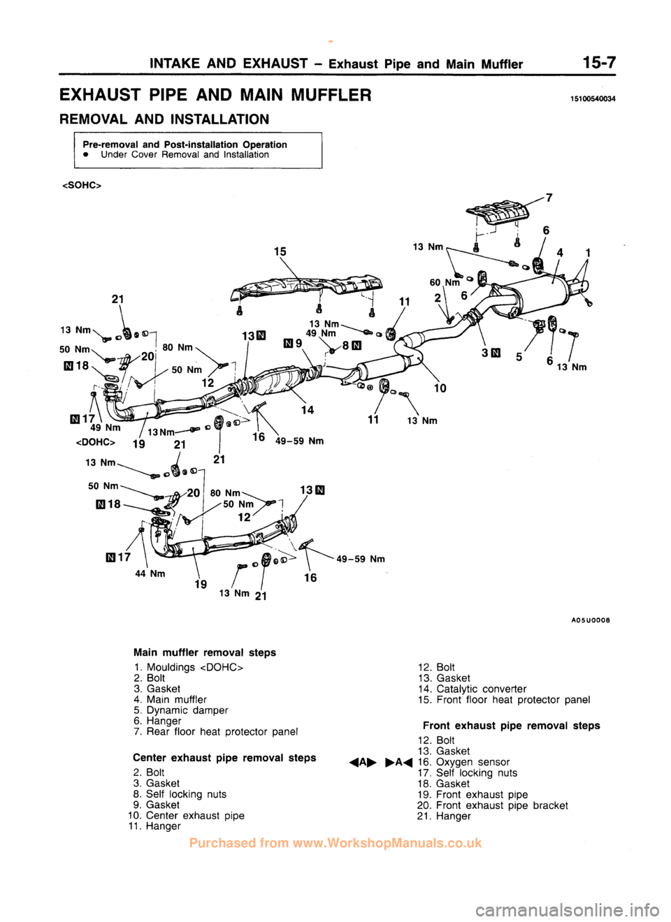 MITSUBISHI CARISMA 1995  Workshop Manual 
 
www.WorkshopManuals.co.uk

 
Purchased from www.WorkshopManuals.co.uk 