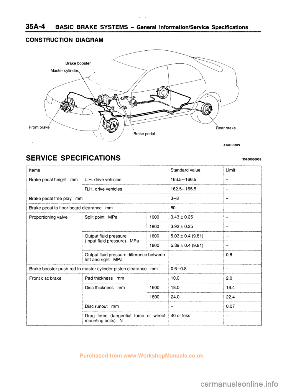 MITSUBISHI CARISMA 1995  Workshop Manual 
 
www.WorkshopManuals.co.uk

 
Purchased from www.WorkshopManuals.co.uk 