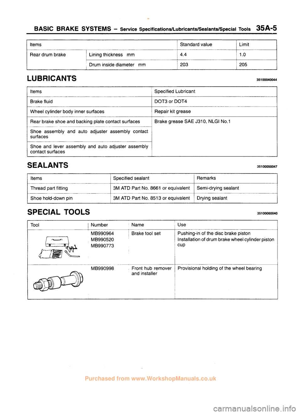 MITSUBISHI CARISMA 1995  Workshop Manual 
 
www.WorkshopManuals.co.uk

 
Purchased from www.WorkshopManuals.co.uk 