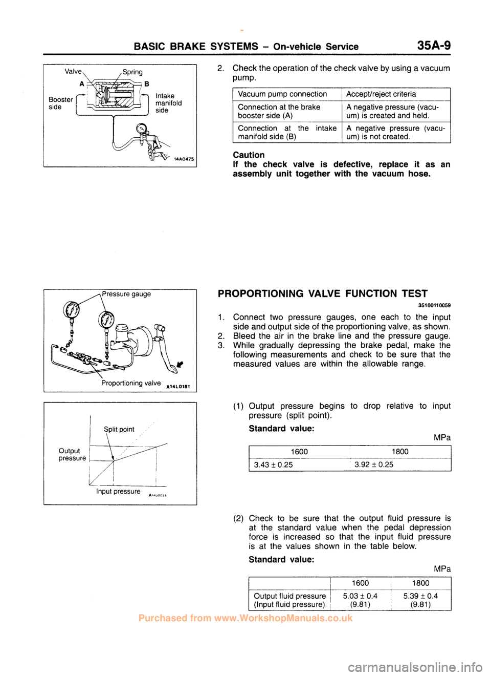 MITSUBISHI CARISMA 1995  Workshop Manual 
 
www.WorkshopManuals.co.uk

 
Purchased from www.WorkshopManuals.co.uk 