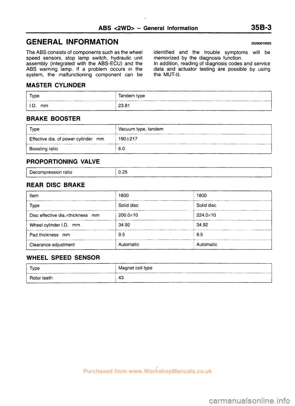 MITSUBISHI CARISMA 1995  Workshop Manual 
 
www.WorkshopManuals.co.uk

 
Purchased from www.WorkshopManuals.co.uk 