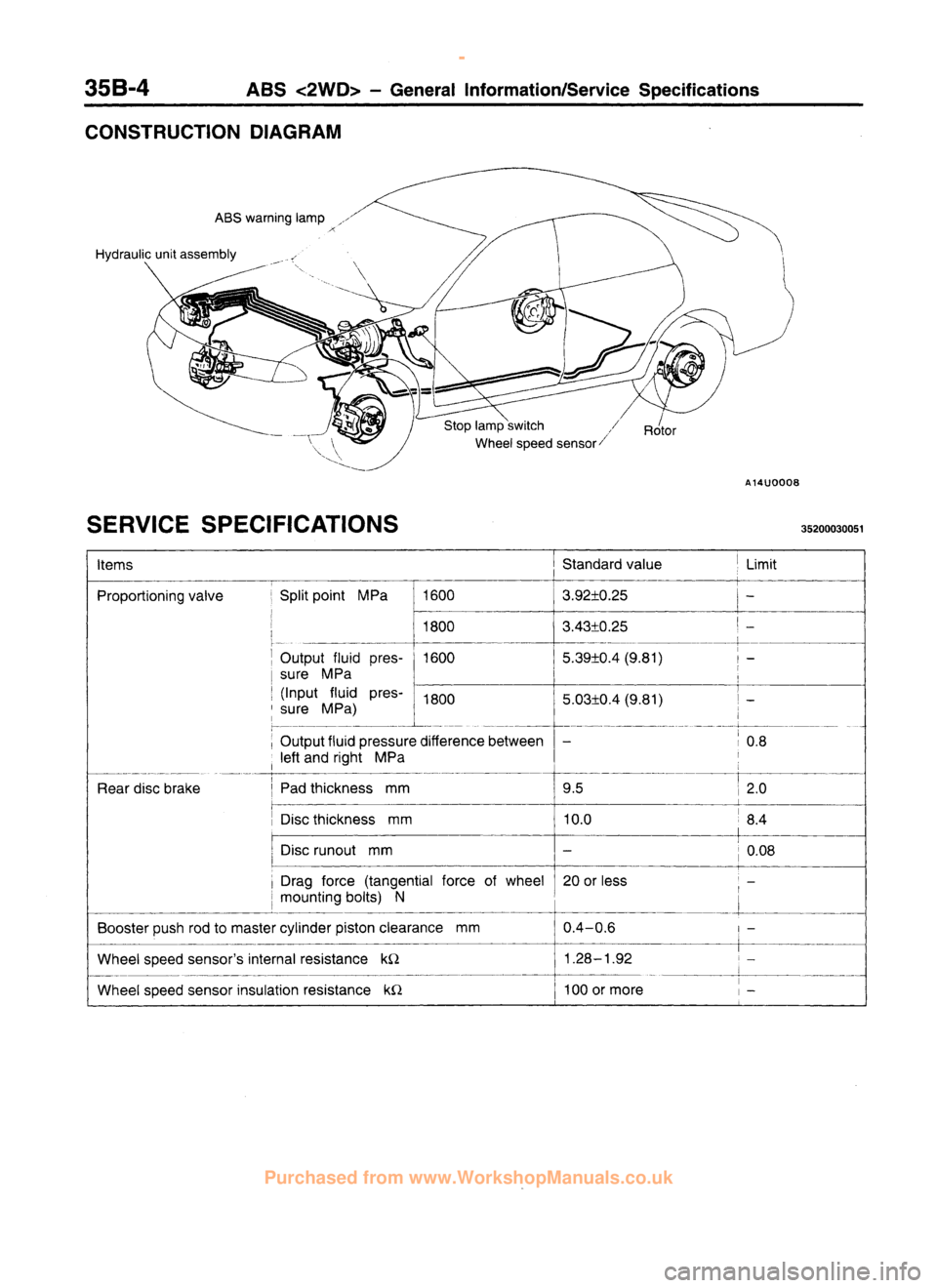 MITSUBISHI CARISMA 1995  Workshop Manual 
 
www.WorkshopManuals.co.uk

 
Purchased from www.WorkshopManuals.co.uk 